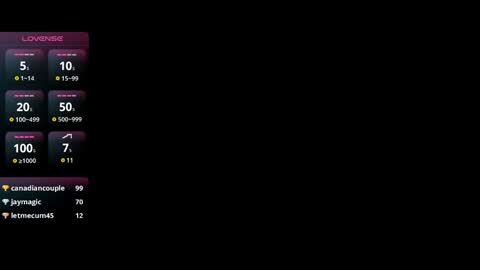 Andrea online show from 01/12/25, 07:00