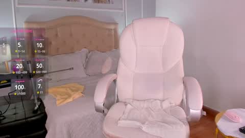 Andrea online show from 01/20/25, 08:29