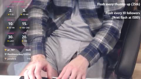 Snapshot of nwih2018 chatting on 02/24/26, 06:06 nwih2018 online show from 02/24/26, 06:06