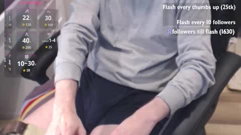 Snapshot of nwih2018 chatting on 03/19/26, 07:29 nwih2018 online show from 03/19/26, 07:29