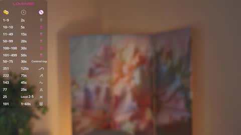 Snapshot of odelyncure chatting on 01/14/26, 01:17 Lynna online show from 01/14/26, 01:17