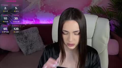 Olivia online show from 03/04/26, 07:03