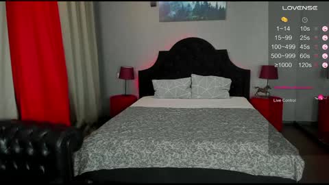 Snapshot of only_eric chatting on 02/13/25, 11:26 Erick  online show from 02/13/25, 11:26