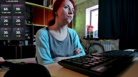 Ella online show from 01/17/25, 07:51