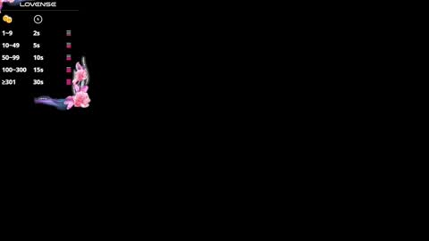 Paige online show from 01/27/25, 07:56