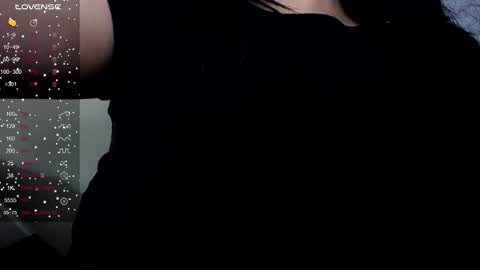 pandora__1 online show from 02/12/26, 09:48