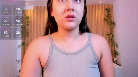 Snapshot of paulina_sweett chatting on 06/22/26, 12:35 Paulina online show from 06/22/26, 12:35