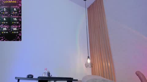 Snapshot of pawggirl18 chatting on 01/20/25, 04:34 Dani online show from 01/20/25, 04:34