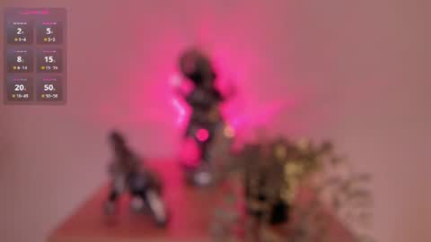 Snapshot of pawggirl18 chatting on 07/27/26, 12:45 Dani online show from 07/27/26, 12:45
