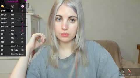 Allisses online show from 02/26/26, 07:40