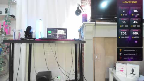 Snapshot of peachyym chatting on 01/01/25, 08:04 Help me to reach 200 thumbs up  online show from 01/01/25, 08:04