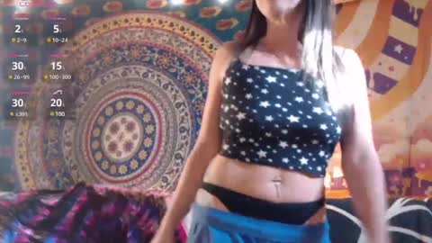 NEXT CHILL SESH  1130 930pm -ish PEEK online show from 01/29/25, 02:53