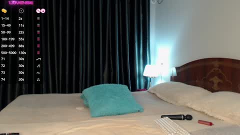 Snapshot of pervjuly chatting on 12/19/24, 06:23 im Ju  PVT IS OPEN -- LUSH IS ON online show from 12/19/24, 06:23