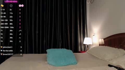 Snapshot of pervjuly chatting on 02/15/25, 09:27 im Ju  PVT IS OPEN -- LUSH IS ON online show from 02/15/25, 09:27