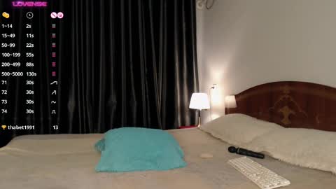 Snapshot of pervjuly chatting on 03/12/25, 08:19 im Ju  PVT IS OPEN -- LUSH IS ON online show from 03/12/25, 08:19