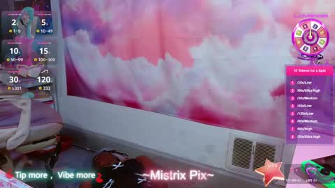 Thekawaiidomme online show from 02/01/25, 07:26