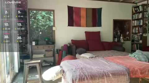 Pleasure online show from 03/06/25, 12:00