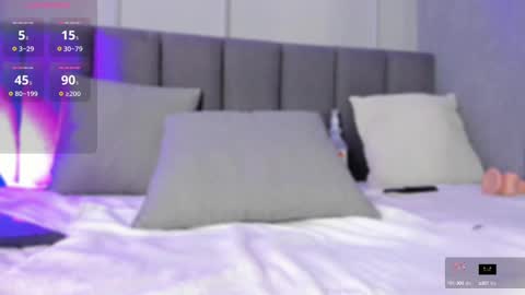 Snapshot of pollybabe_ chatting on 03/12/25, 01:30 POLLY online show from 03/12/25, 01:30