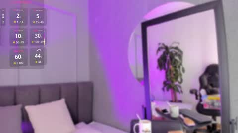 Snapshot of pollybabe_ chatting on 09/20/25, 10:38 POLLY online show from 09/20/25, 10:38