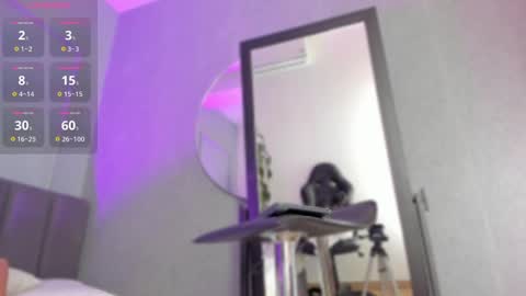 Snapshot of pollybabe_ chatting on 10/04/25, 10:35 POLLY online show from 10/04/25, 10:35