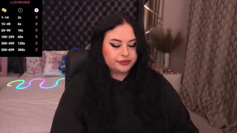 Polly online show from 09/28/25, 04:01