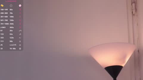 Ariana online show from 02/20/26, 06:52