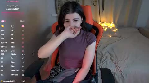 Snapshot of pyro_flerrr chatting on 09/25/25, 06:11 Ava online show from 09/25/25, 06:11