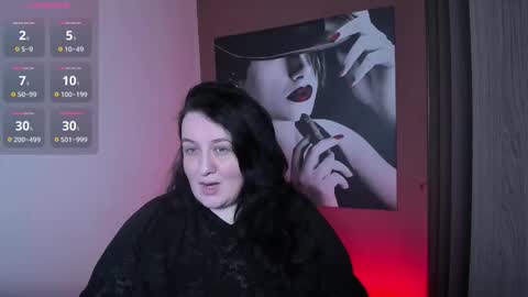 Snapshot of queenofhaze chatting on 02/25/26, 09:24 you may simply address Me with Your Grace online show from 02/25/26, 09:24