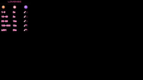  Racy Angel  online show from 01/08/25, 10:15