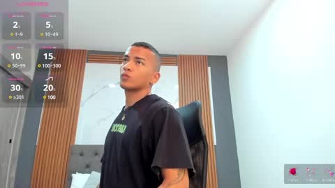 rafa_cruz online show from 02/19/25, 03:05