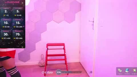 keikodances online show from 02/21/25, 05:02