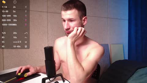 Snapshot of rainbow_farmer_james chatting on 12/25/24, 03:06 Rainbow James online show from 12/25/24, 03:06