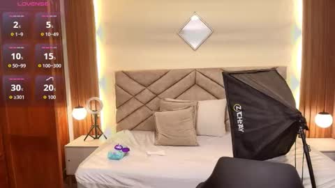 Snapshot of raqueljones_ chatting on 03/21/26, 11:59 Raquel online show from 03/21/26, 11:59