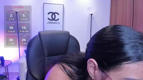 Raven online show from 02/01/26, 06:12