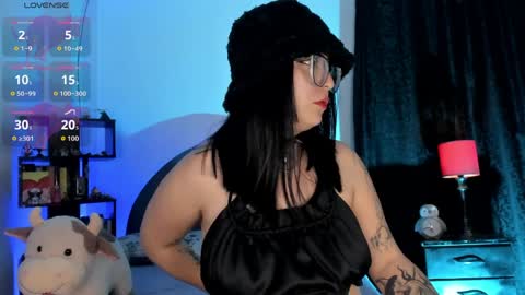 Raven  online show from 04/06/26, 06:03