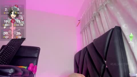 Snapshot of real_sweetbrina chatting on 01/01/25, 03:03 real_sweetbrina online show from 01/01/25, 03:03