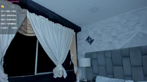 Riana online show from 01/22/25, 06:10