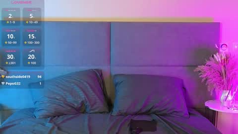 RIANA online show from 01/15/26, 04:55