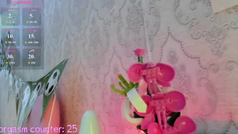 Snapshot of rileynymph chatting on 07/05/26, 03:34 My name is Riley Like my broadcast pls 3 online show from 07/05/26, 03:34