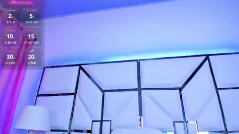 Riley online show from 02/11/25, 11:32