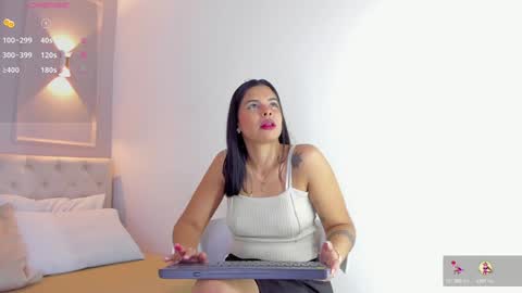 Riri Candy online show from 02/04/25, 03:22