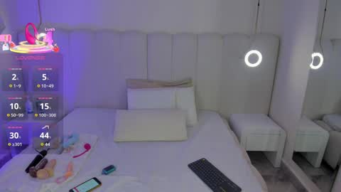 Riri Candy online show from 10/02/25, 03:24