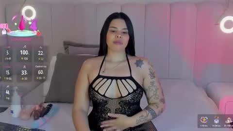 Riri Candy online show from 10/28/25, 03:10