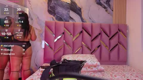 rizantella online show from 03/04/26, 02:17