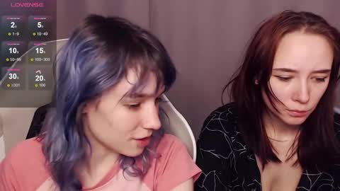 Snapshot of robin_yours chatting on 03/03/26, 10:43 Robin your online show from 03/03/26, 10:43