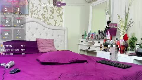 Rose online show from 01/23/25, 12:09