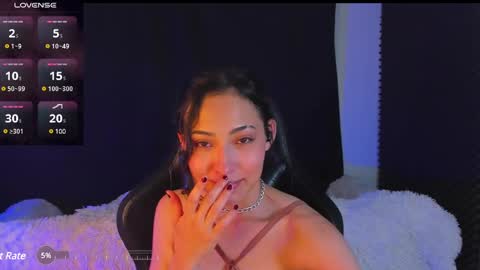 Rosario online show from 01/22/25, 01:20