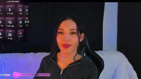 Rosario online show from 01/31/25, 08:33