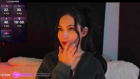 Rosario online show from 02/01/25, 07:47