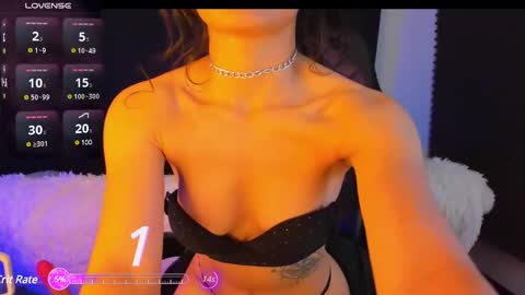 Rosario online show from 02/01/25, 10:48